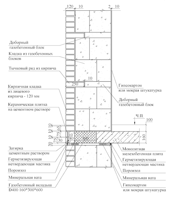 Кладка внешней стены из газобетона