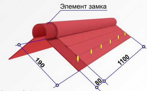 коньковаяпланка