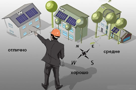 зависимость КПД солнечных батарей от затемненности