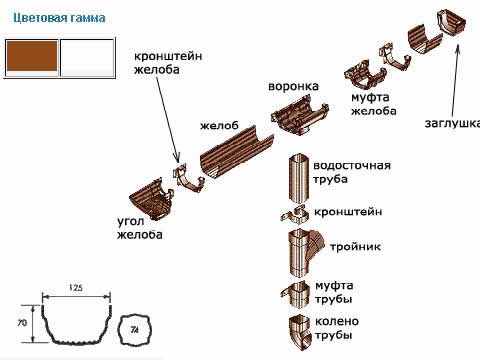 система Регент Hunter