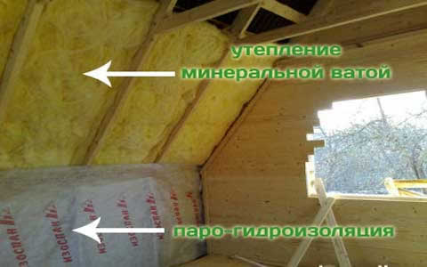 утепление крыши бани из бруса