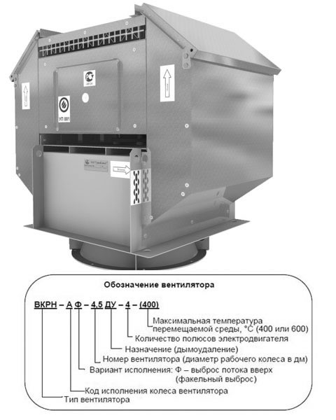 вкрн