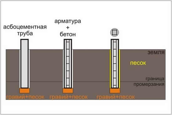 Безымянный