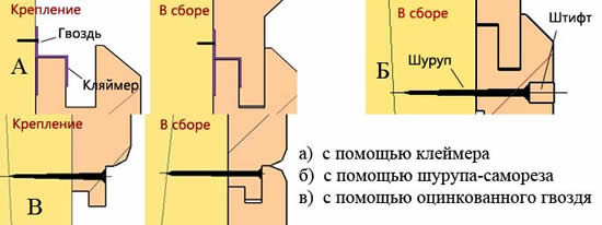 как монтировать вагонку