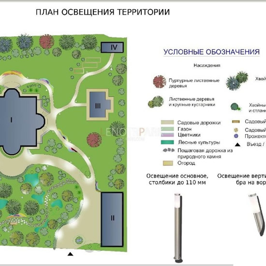 Проектирование освещения садового участка